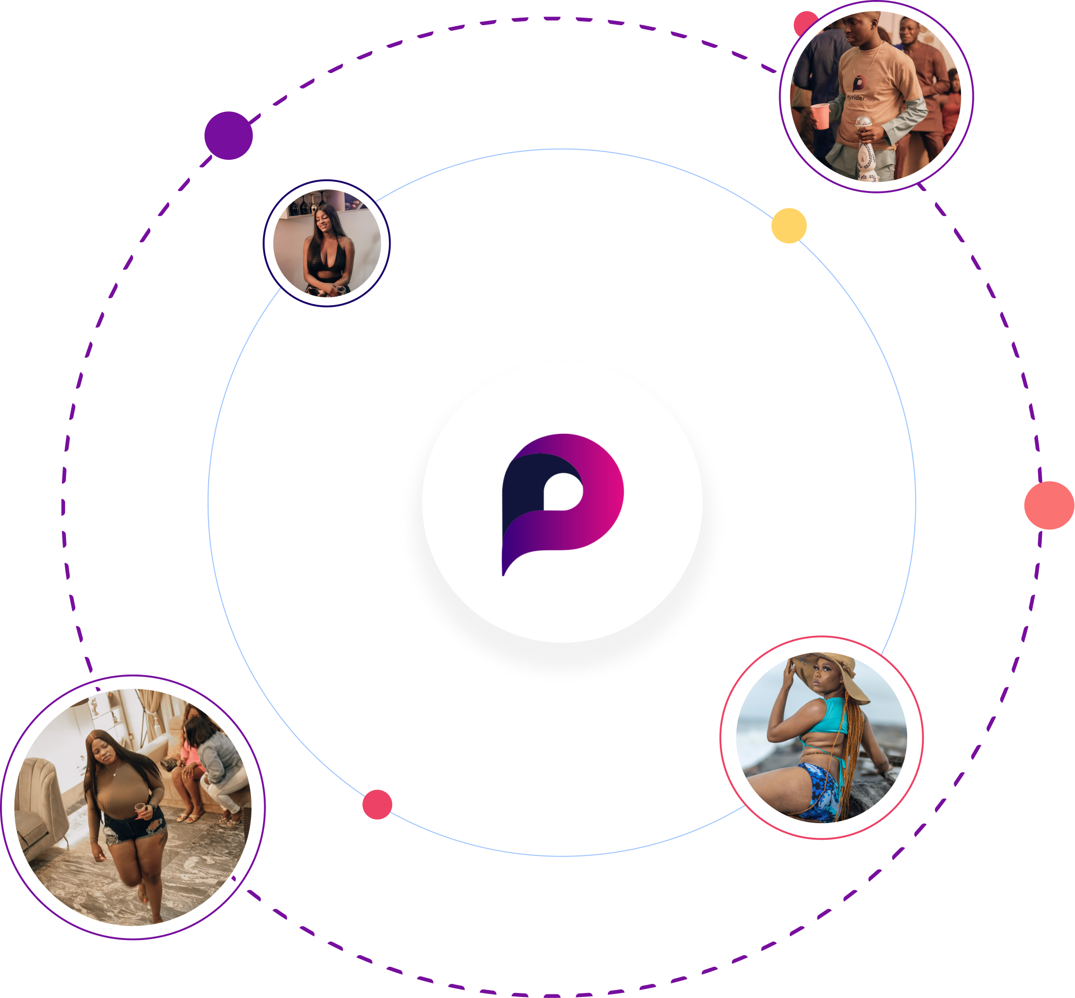 PartyRider App Interface